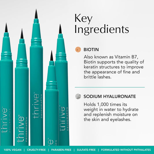 Biotin-Infused Precision Eyeliner Pen – Long-Lasting, Smudge-Proof & Lash-Enhancing Vegan Formula