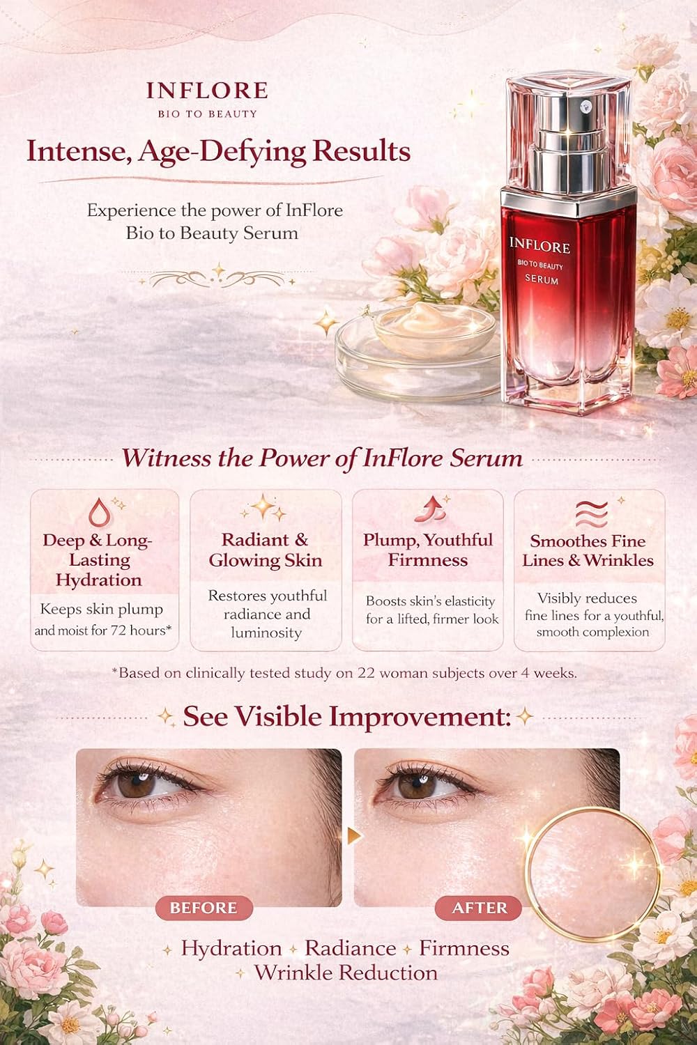 Bio Beauty Collagen Serum – Firming & Brightening Anti-Aging Face Serum (30ml)