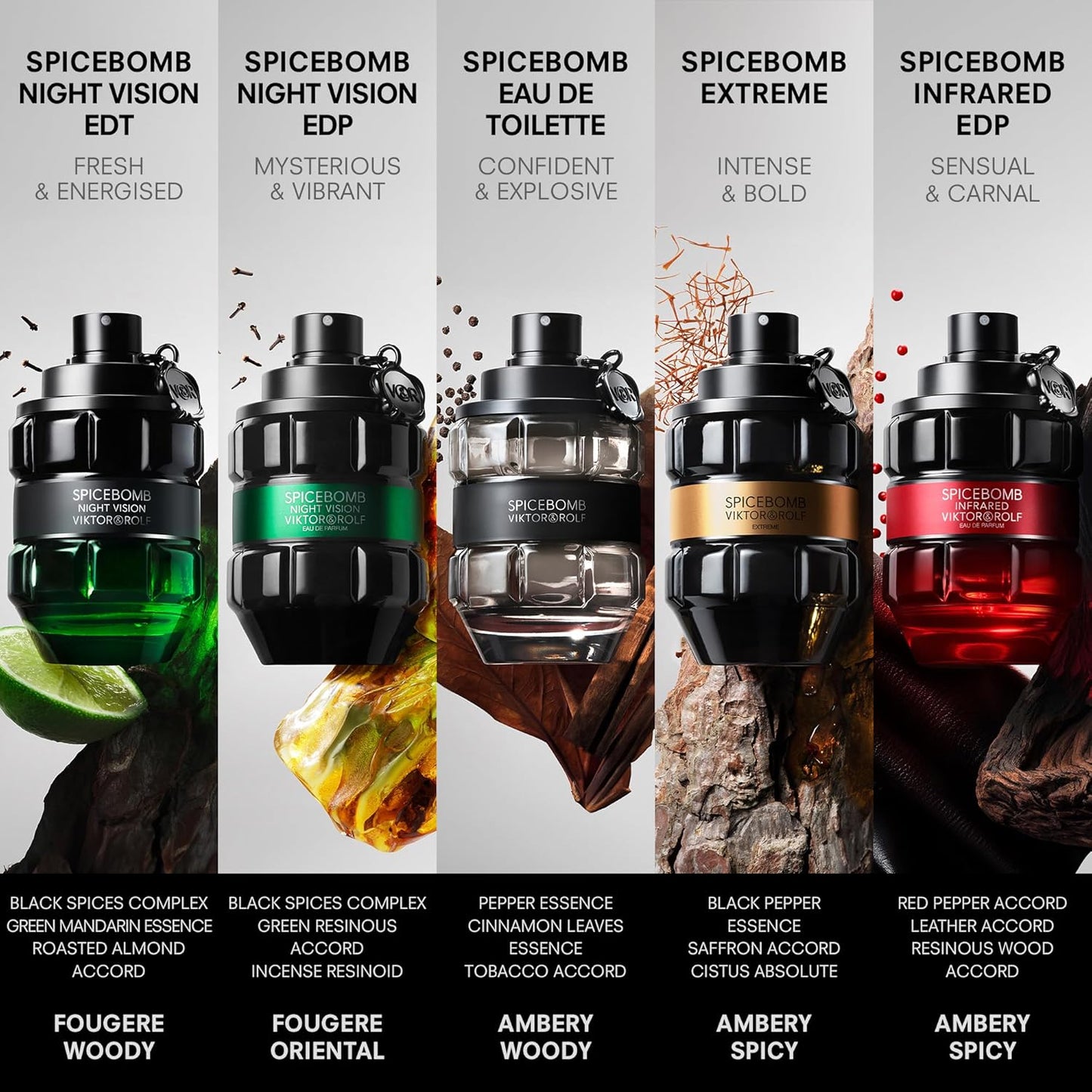 Spice Sensation Eau De Parfum for Men – Warm, Spicy & Long Lasting Signature Fragrance