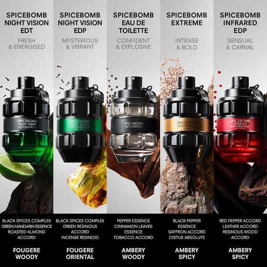 Spice Sensation Eau De Parfum for Men – Warm, Spicy & Long Lasting Signature Fragrance