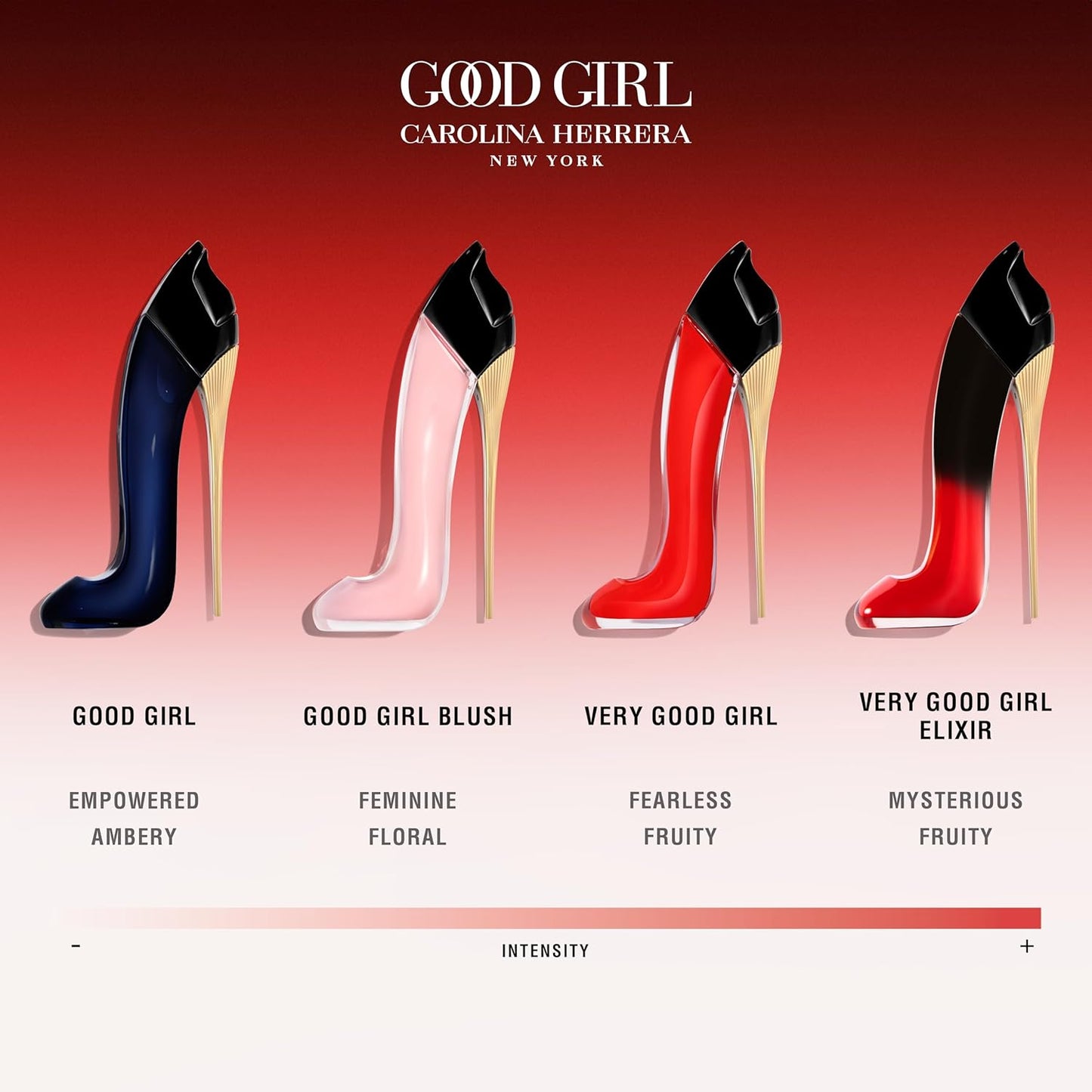 Carolina Herrera Good Girl Blush Eau De Parfum 80ml – Elegant Floral Women’s Perfume